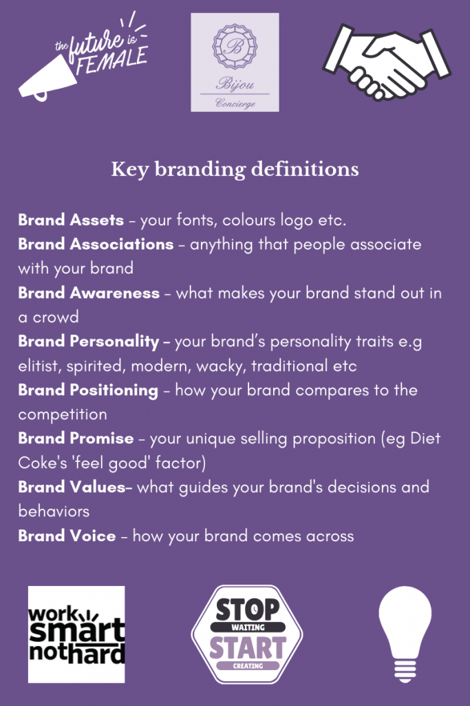 Key branding definitions